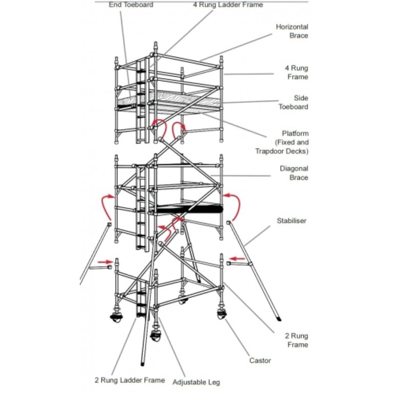 BoSS Aluminium Tower - George Roberts