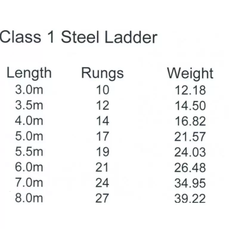 steel-ladders-SIZES-WEIGHTS-500×500-Medium