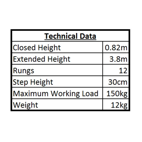 telescopic-Ladder-techincal-data-500×500